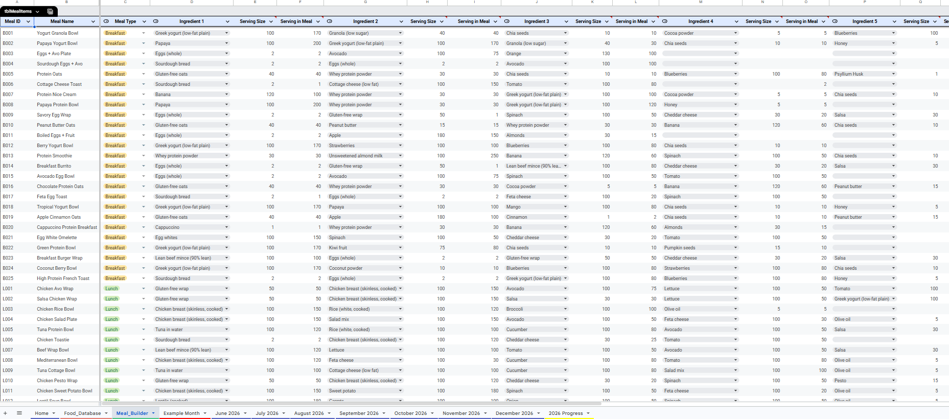 Real screenshot of the Calorie Clarity Planner — Meal Builder